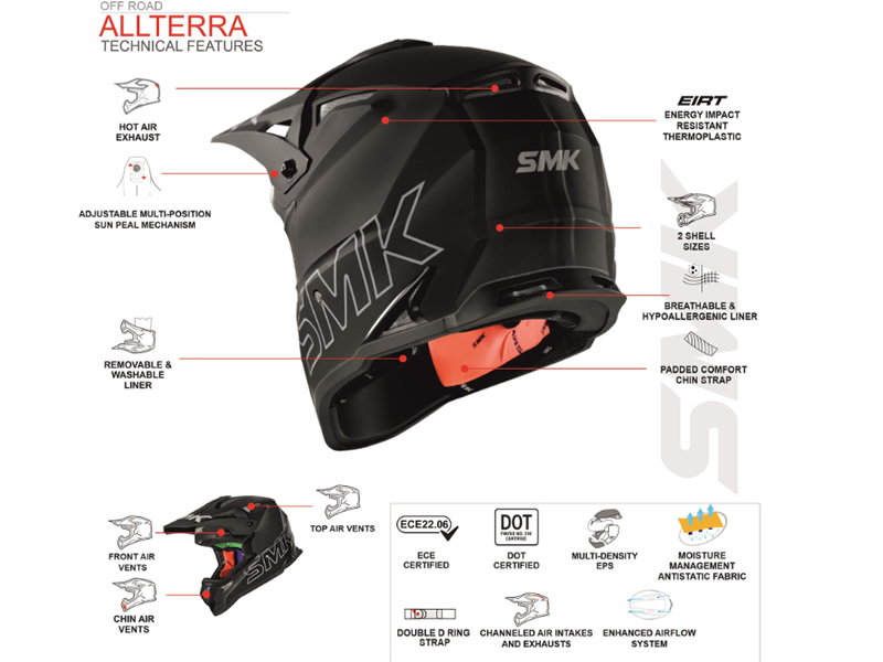 Cozoroc pt casca offroad cross enduro SMK Allterra (SMK-SP-MX-WH-01)