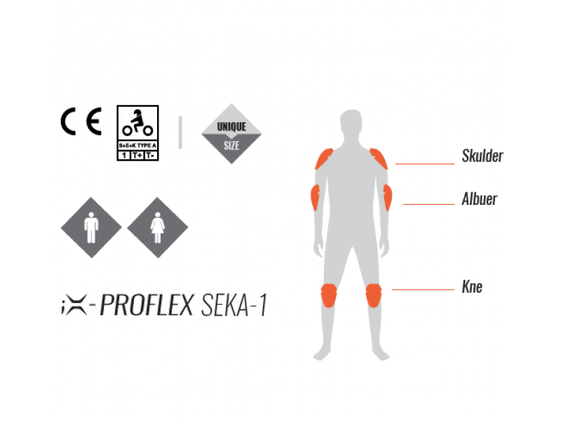 Set protectii umeri/coate/genunchi omologate Ixon model IX-PROFLEX SEKA-1 (Level 1) – culoare: negru (Unisex)