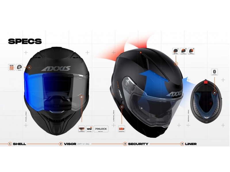 Casca integrala Axxis Fenix A1 negru lucios - tip viziera: MT-V-31B