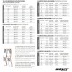 Blugi (jeans) moto barbati Seventy model SD-PJ18 Torino tip Regular fit culoare: albastru