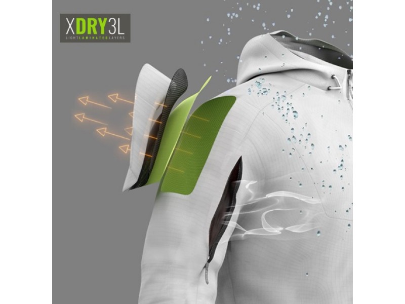 Geaca (jacheta) motociclete barbati Touring/Adventure/Urban Ixon All season model Burning MS culoare: verde tactic (geaca laminata; waterproof si pe exterior)