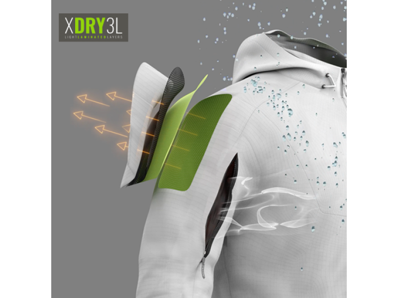 Geaca (jacheta) motociclete barbati Racing/Roadster Ixon vara model Striker 2 AIR C-Sizing MS culoare: negru/alb (marimi speciale - motociclisti de talie mare)