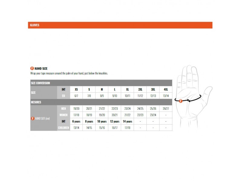 Manusi barbati Roadster vara textil Ixon model Rise TX MS culoare: negru - degete tactile