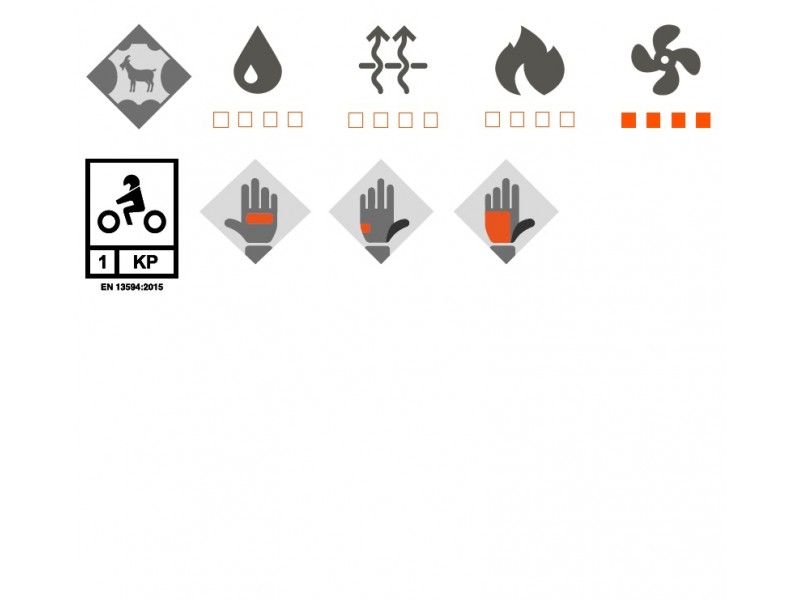 Manusi barbati Roadster vara piele/textil Ixon model Rise Air 2 MS culoare: negru/albastru - degete tactile