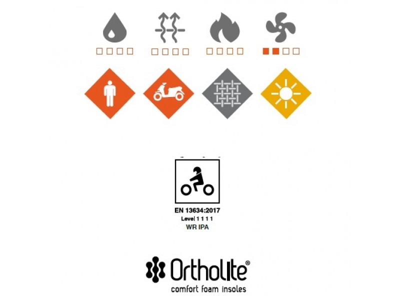 Ghete moto Urban femei vara Ixon model Ghost Air LS culoare: navy (albastru)