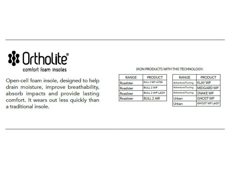 Ghete moto Urban/Roadster femei All Season Ixon model Vyper WP LS culoare: negru (100% waterproof)