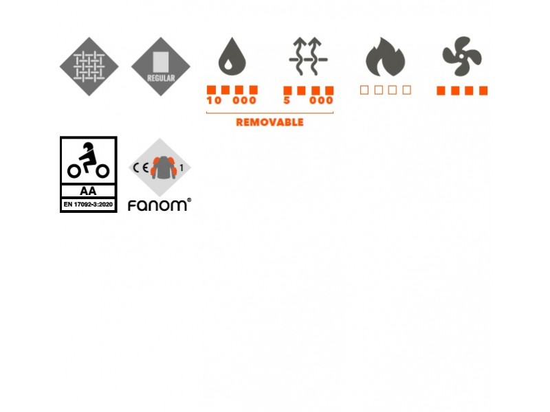 Geaca (jacheta) motociclete barbati Racing/Roadster Ixon vara model Striker 2 AIR WP MS culoare: negru/alb/rosu