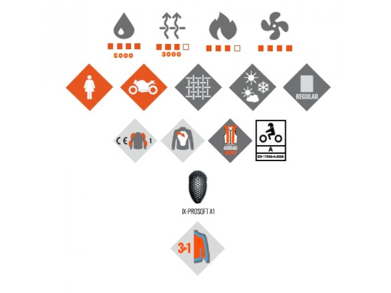 Geaca (jacheta) motociclete barbati Racing/Roadster Ixon vara model Striker 2 AIR WP MS culoare: negru