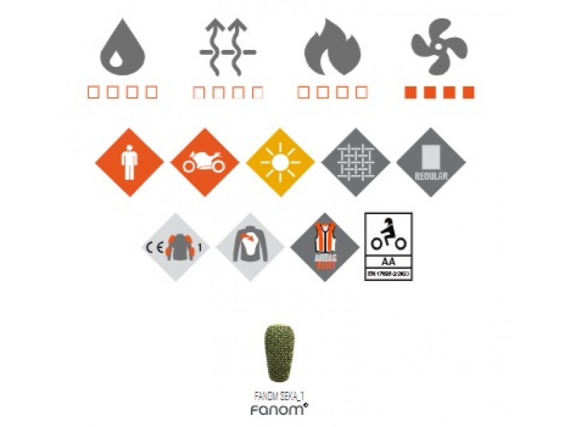 Geaca (jacheta) motociclete barbati Racing/Roadster Ixon vara model Pulsion Air MS culoare: negru