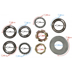 Head tube mouting Scalpel 50