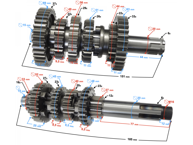 Gearbox for Hyper 125