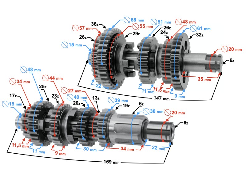 Gearbox for Cafe Racer motorcycle