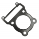 Clutch cover gasket GT 125