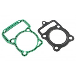 Cylinder and cylinder head seal for Cafe Racer motorcycle