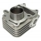 SYM Active cylinders
