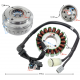 Magneto/magneto set VOGE 125R