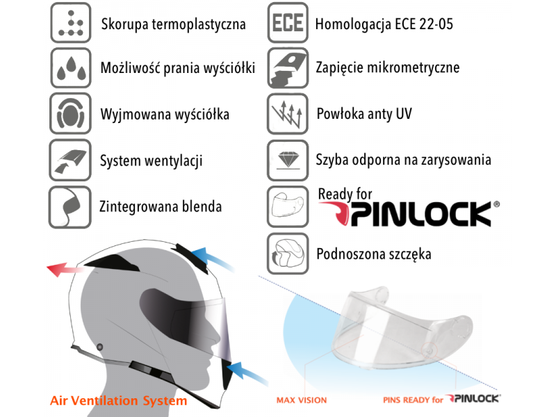 Helmet DELTA BASIC SOLID Gloss White M ORIGINE