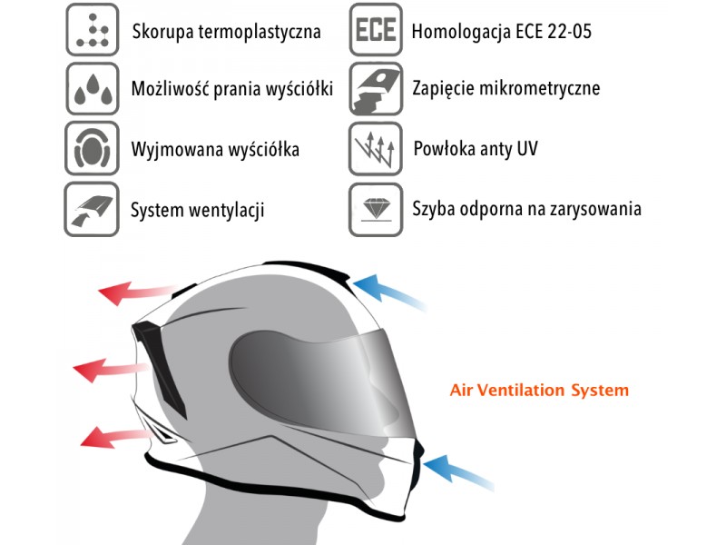 Helmet DINAMO SOLID Matte Black L ORIGINE