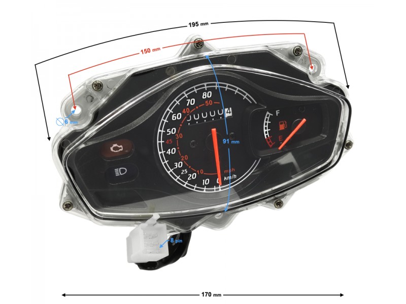 speedometer Active