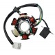 Magneto set with spark gap Magneto set with spark gap