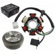 Magneto set with spark gap Magneto set with spark gap