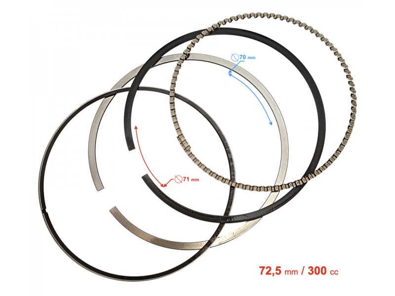 Piston rings 72,5 mm 300 ccc Piston rings 72,5 mm 300 ccc