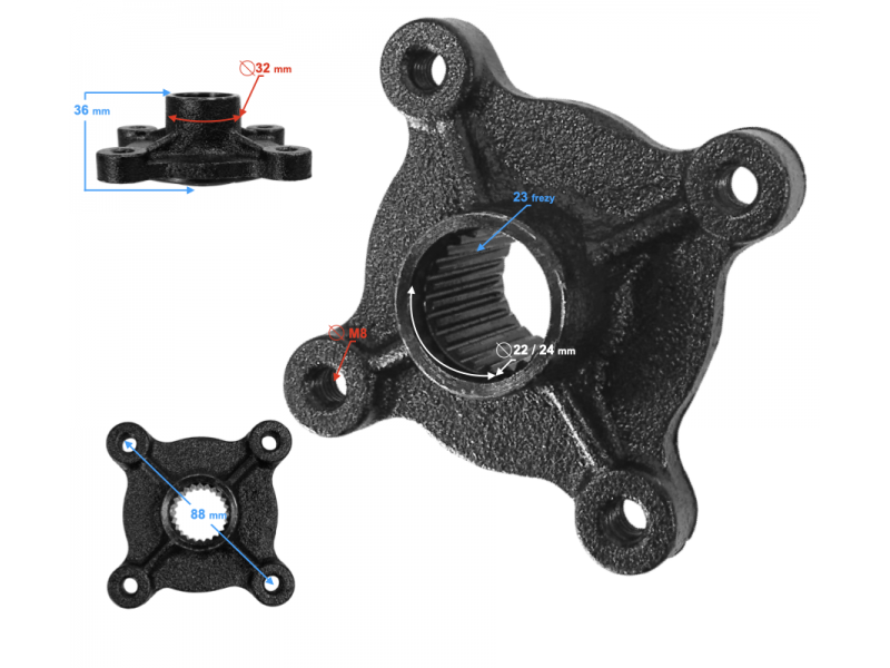 Rim hub