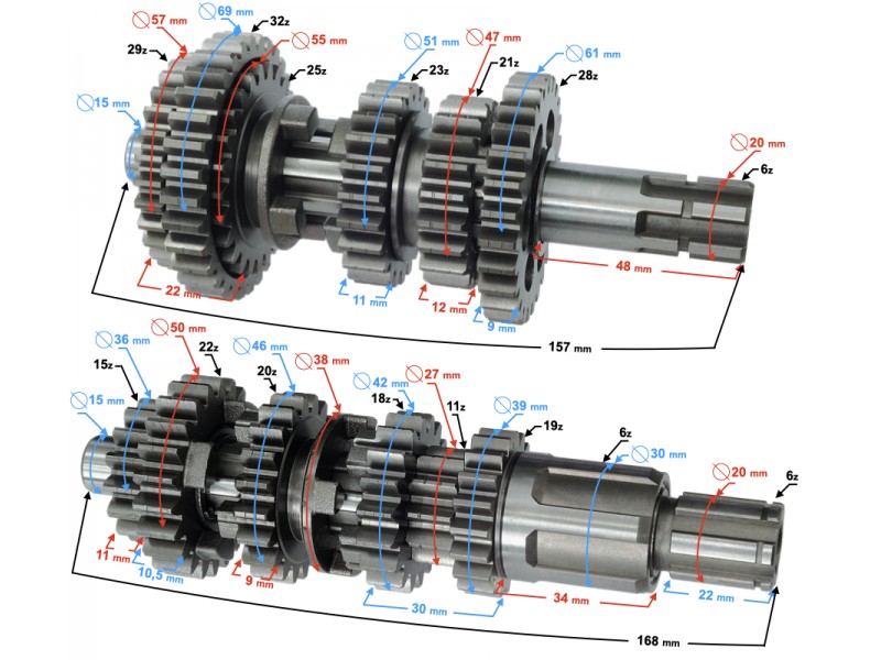 Gearbox DB250 MZK