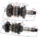 Gearbox VOGE