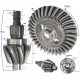 Front differential HISUN Tactic 550 Front differential HISUN Tactic 550