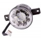 LED Headlight ATV Force