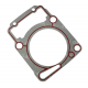 Cylinder gasket NXT300
