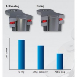 Lant transmisie CZ 530 DZX (120 zale) cu Active X-Ring CZ530DZX-120 Lant transmisie CZ 530 DZX (120 zale) cu Active X-Ring CZ530DZX-120