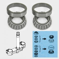 RULMENTI JUG (SET SUP. + INF.) - BMW SSW901 RULMENTI JUG (SET SUP. + INF.) - BMW SSW901