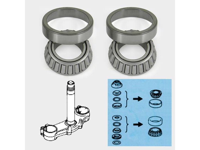 RULMENTI JUG (SET SUP. + INF.) - BMW SSW901