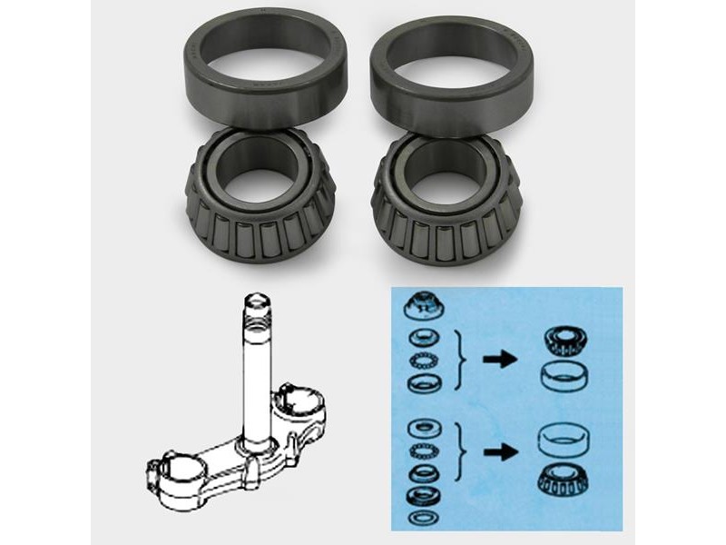 RULMENTI JUG (SET SUP. + INF.) - KTM MX SST902
