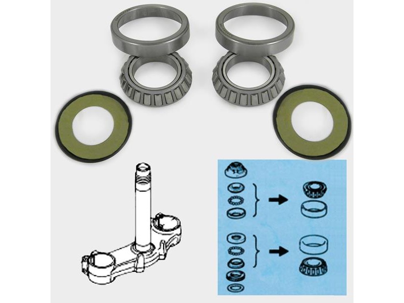 RULMENTI JUG (SET SUP. + INF.) DUCATI/HONDA SSD901 RULMENTI JUG (SET SUP. + INF.) DUCATI/HONDA SSD901