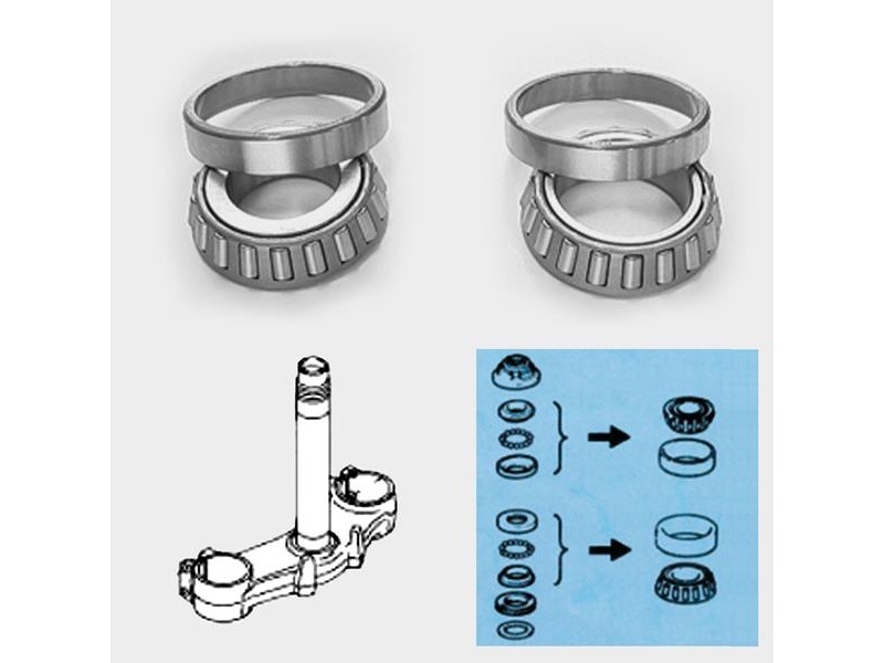 RULMENTI JUG (SET SUP. + INF.) - YAMAHA SSY125 RULMENTI JUG (SET SUP. + INF.) - YAMAHA SSY125