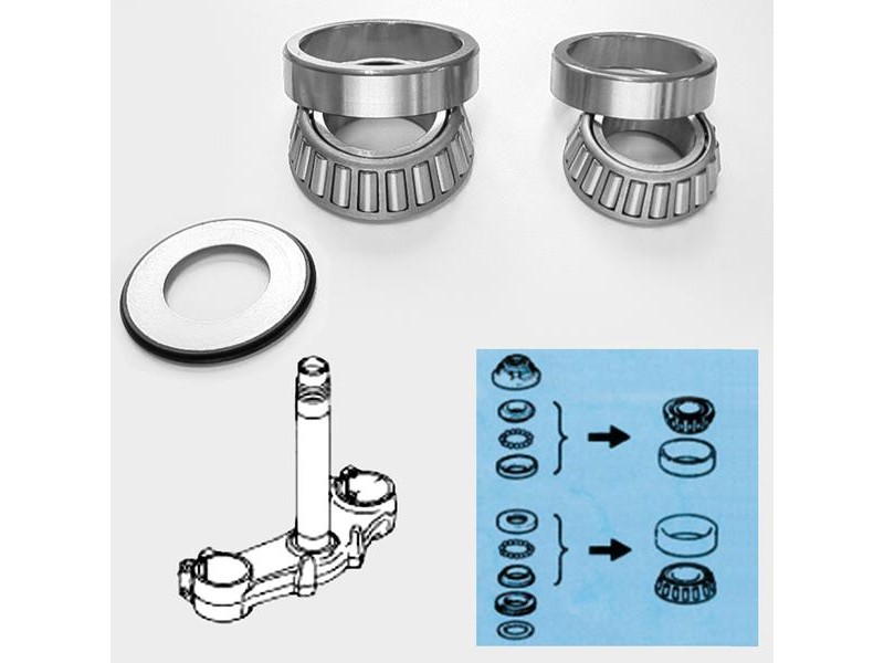 RULMENTI JUG (SET SUP. + INF.) - YAMAHA/SUZUKI SSH901 RULMENTI JUG (SET SUP. + INF.) - YAMAHA/SUZUKI SSH901