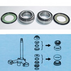 RULMENTI JUG (SET SUP. + INF.) - YAMAHA MX SSY903S