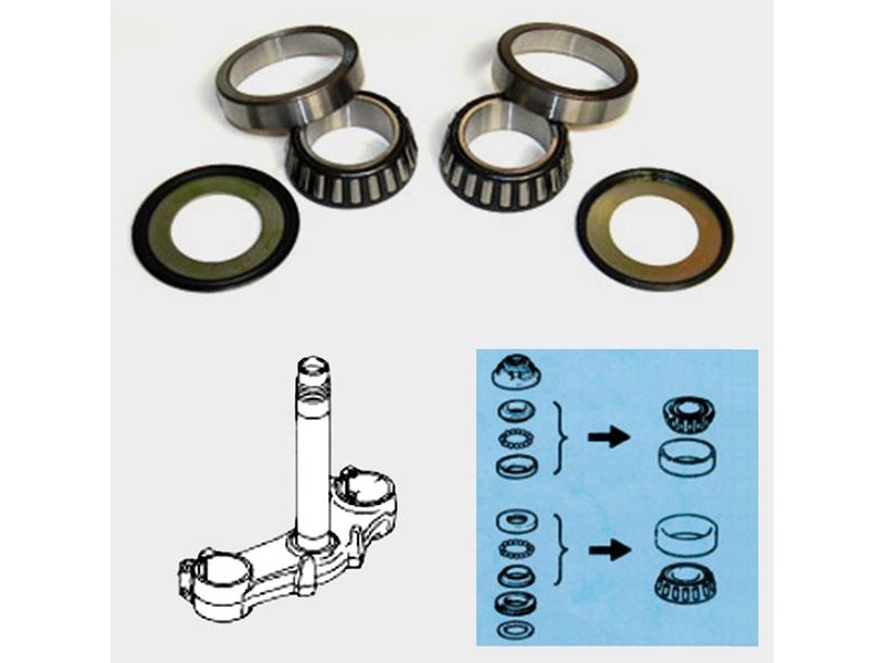 RULMENTI JUG (SET SUP. + INF.) - SUZUKI MX SSS904S RULMENTI JUG (SET SUP. + INF.) - SUZUKI MX SSS904S
