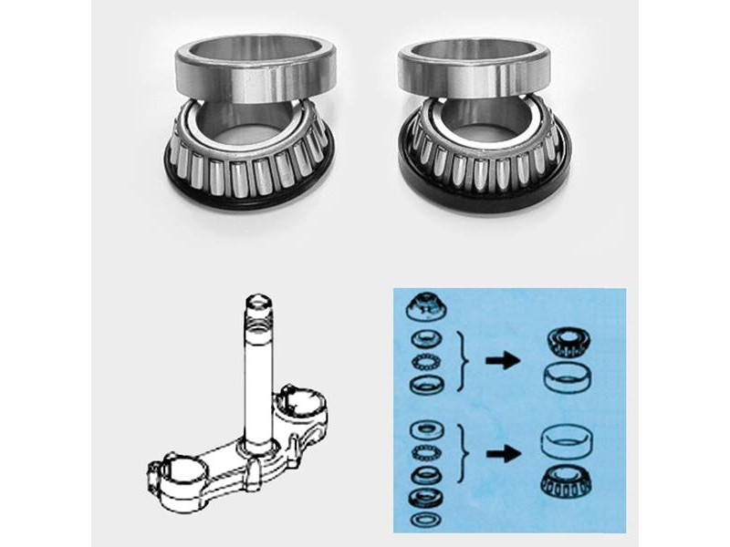 RULMENTI JUG (SET SUP. + INF.) - KAWASAKI MX SSK905 RULMENTI JUG (SET SUP. + INF.) - KAWASAKI MX SSK905