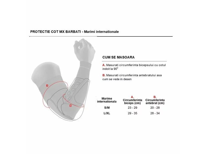 Protectii coate Alpinestars SEQUENCE