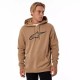 Hanorac ALPINESTARS AGELESS V2