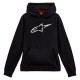 Hanorac dama ALPINESTARS WOMEN S AGELESS V2