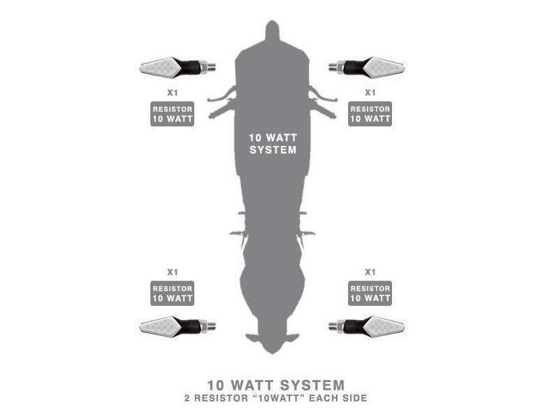 Rezistente electrice 10w Barracuda