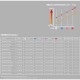 Manusi cu incalzire electrica MACNA EVOLVE RTX (alimentare directa) Manusi cu incalzire electrica MACNA EVOLVE RTX (alimentare directa)