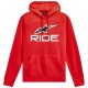 Hanorac ALPINESTARS RIDE 4.0