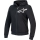 Hanorac de protectie dama ALPINESTARS STELLA CHROME V2 SPORT Hanorac de protectie dama ALPINESTARS STELLA CHROME V2 SPORT