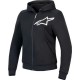 Hanorac de protectie dama ALPINESTARS STELLA CHROME V2 SPORT